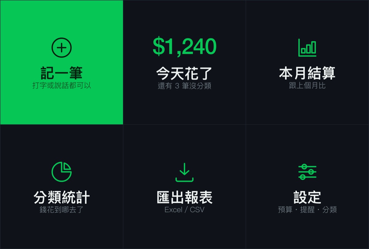 記帳服務的 LINE 圖文選單示意：記一筆、今天花了多少、本月結算、分類統計、匯出報表、設定