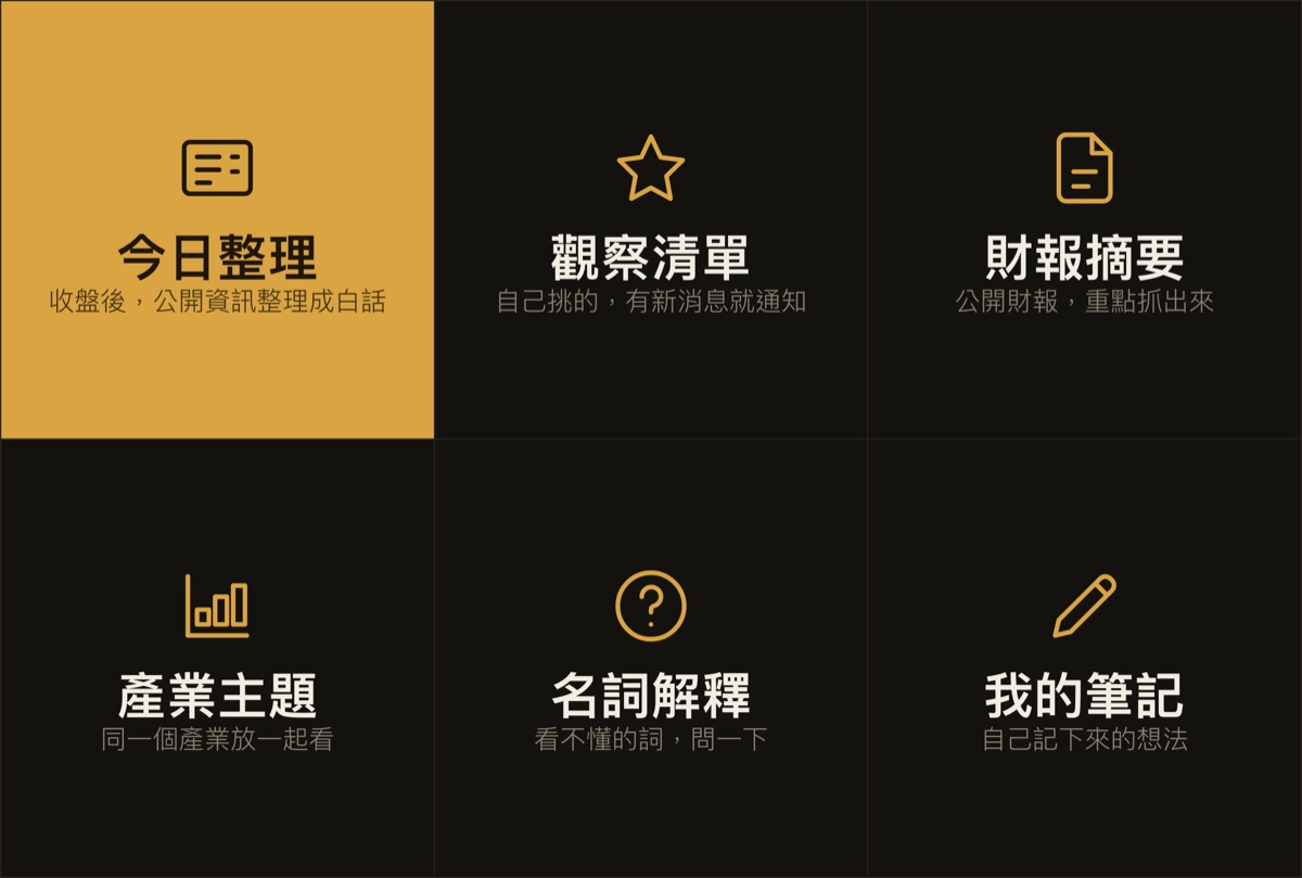 市場資訊整理的 LINE 圖文選單示意：今日整理、觀察清單、財報摘要、產業主題、名詞解釋、我的筆記