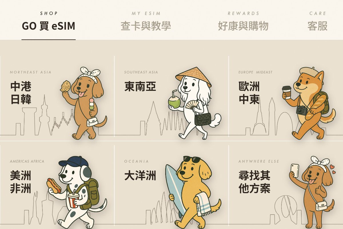真的在跑的 LINE 圖文選單：GOGO卡，六格依地區分類