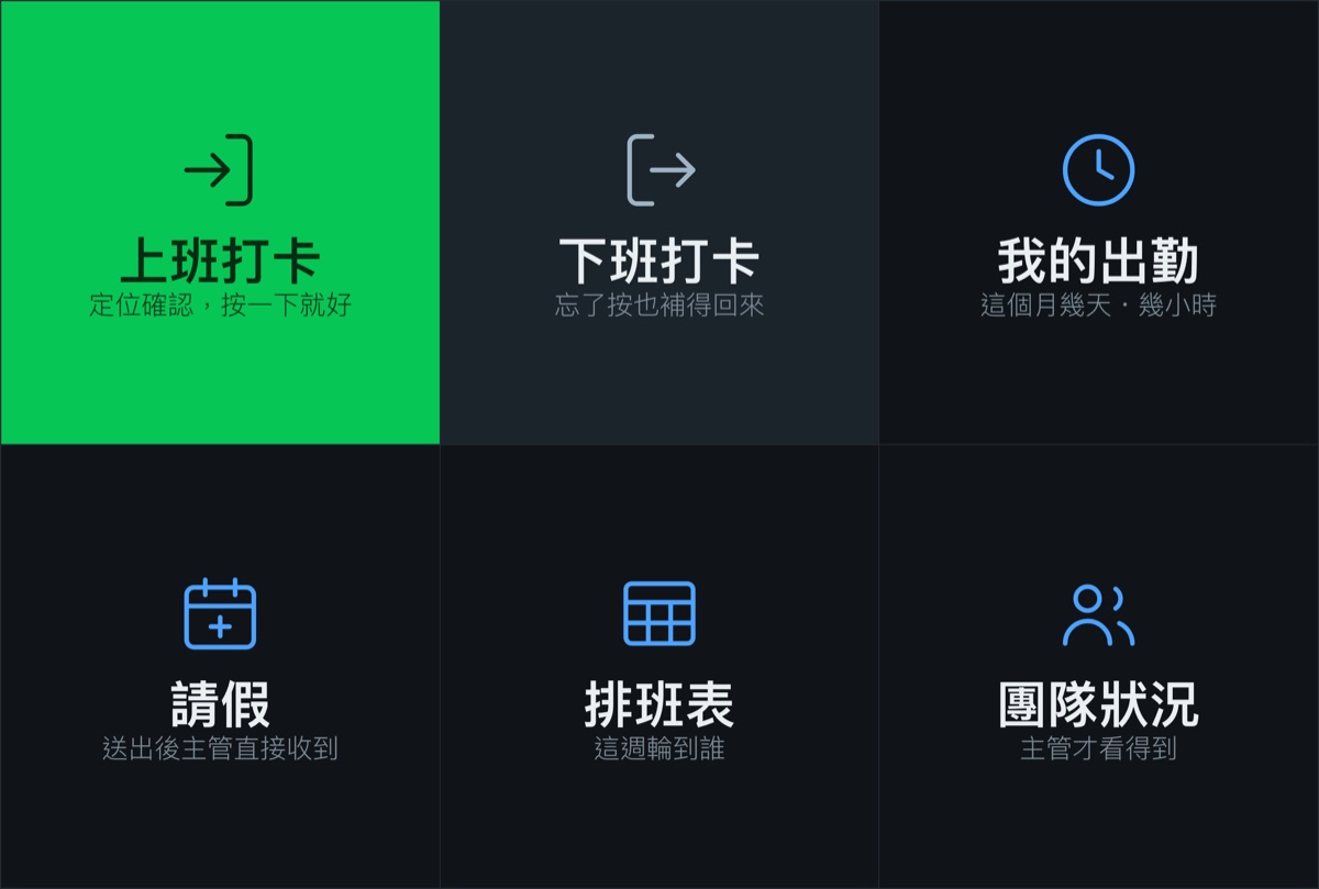 員工打卡的 LINE 圖文選單示意：上班打卡、下班打卡、我的出勤、請假、排班表、團隊狀況