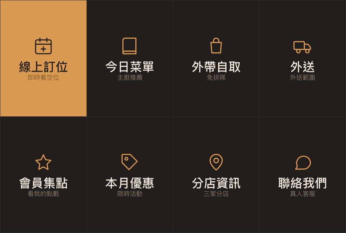 餐廳的 LINE 圖文選單示意：線上訂位、今日菜單、外帶自取、外送、會員集點、本月優惠、分店資訊、聯絡我們