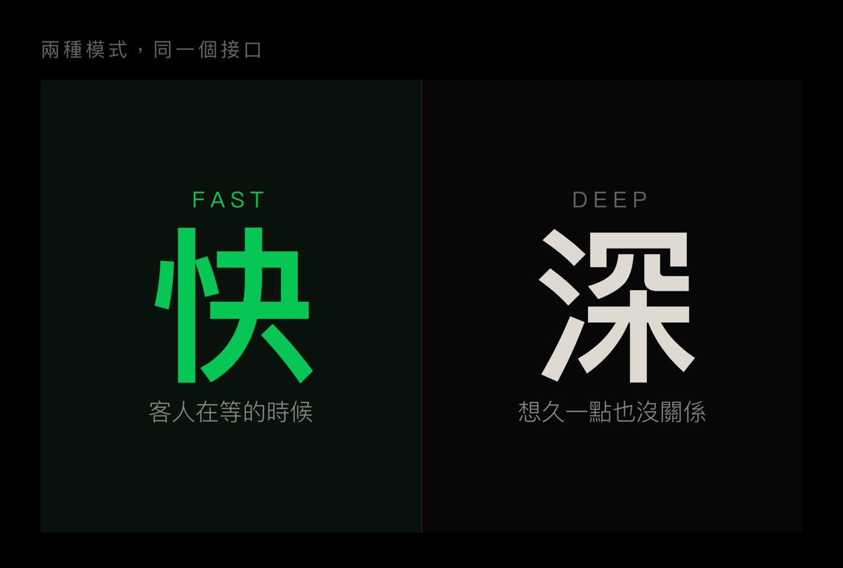 AI 的兩種模式：快，給客人在等的時候用；深，給難題用